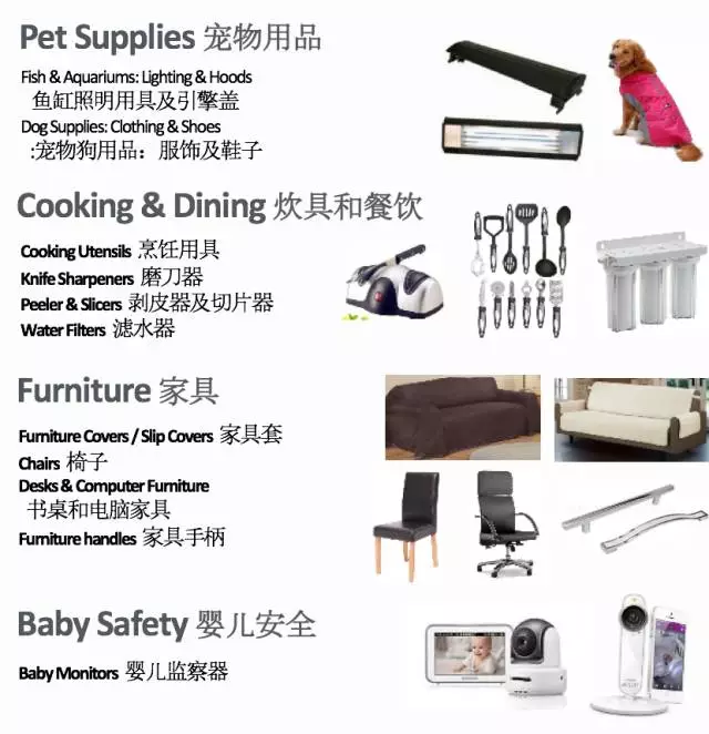 eBay四大站点家居及园艺Q4热销品类大合集！