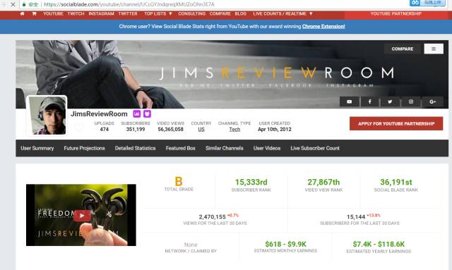 YouTube红人营销，新品10天打造亚马逊Best Seller