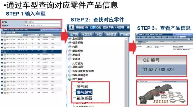 一夜间让eBay销售额提高40%的方案，拿走不谢！