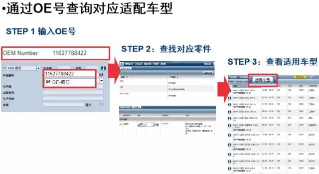 一夜间让eBay销售额提高40%的方案，拿走不谢！
