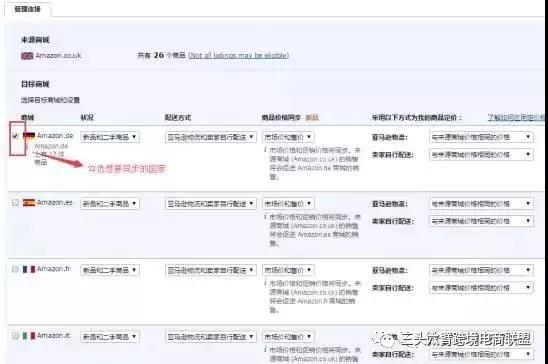 亚马逊欧洲5站点产品同步上架的方法，一键同步直接到位
