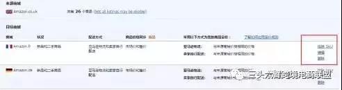 亚马逊欧洲5站点产品同步上架的方法，一键同步直接到位