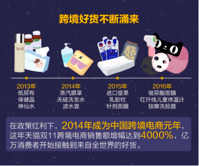 天猫国际的第4个“双11”：美国零售商纽约门店挂中文对联