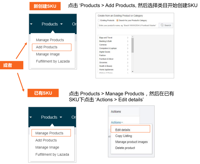 Lazada品牌自动创建流程详解
