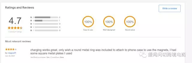 教你如何玩转“ebay Group Similar Listings”