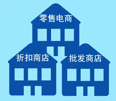 美国人竟如此“节俭”!所以,Wish双11要搞事情!