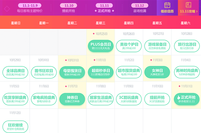 “双11”最强攻略！今晚零点进口电商平台哪些更值得买！买！买！