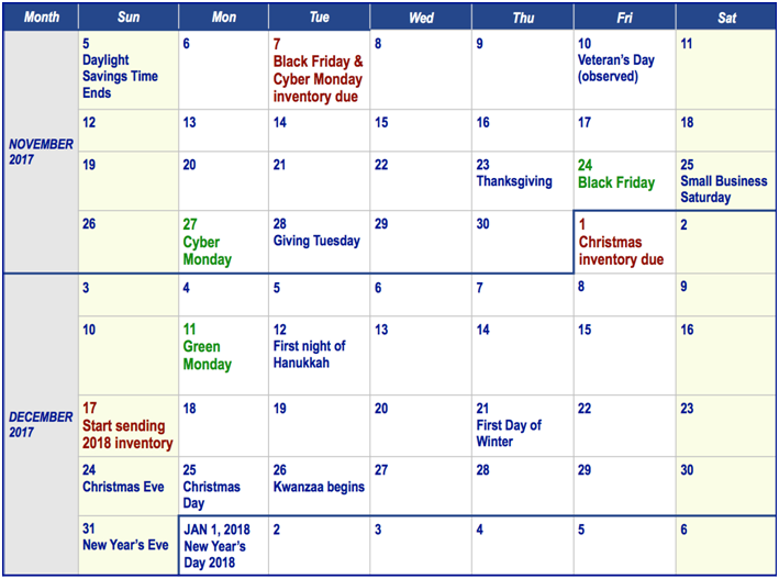 亚马逊卖家旺季冲刺攻略：Q4必学的广告策略及优化技巧（附Q4重要节日表）