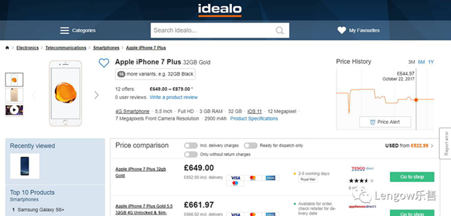 【運營干貨】歐洲跨境電商賣家不可不知的德國大比價購物網站Idealo