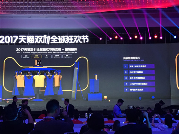 天猫双十一数据：6分05秒全球狂欢节成交额超200亿，品类销量TOP品牌曝光