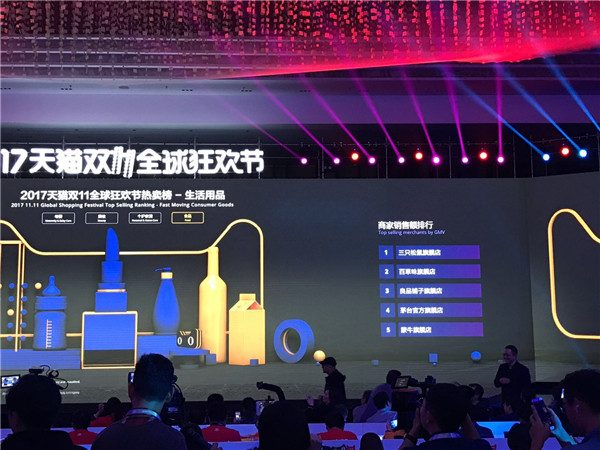 天猫双十一数据：6分05秒全球狂欢节成交额超200亿，品类销量TOP品牌曝光