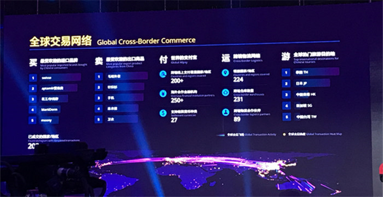 天猫双十一最新战报:1小时00分49秒,成交额突破571亿! 天猫双十一最新战报:1小时49秒成交额突破571亿,进口第一单仅用33分钟