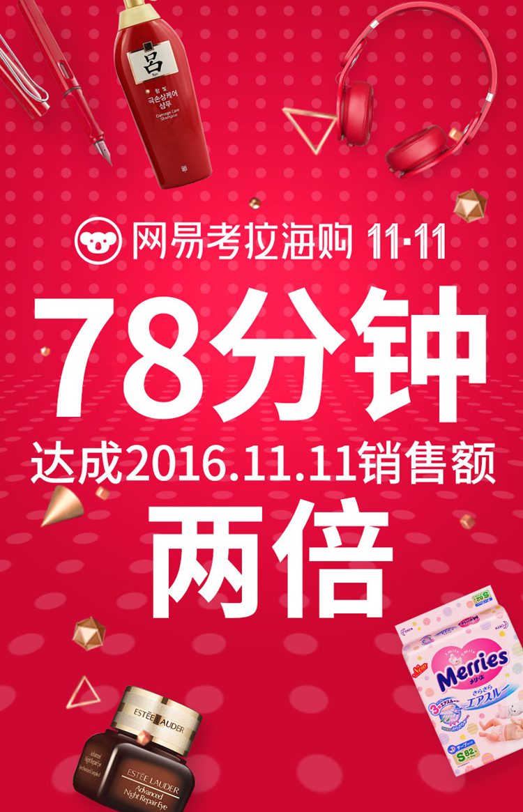 网易考拉双十一最新战报，78分钟达去年两倍销售额