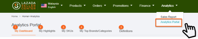 手把手教你如何使用Lazada數(shù)據(jù)分析功能