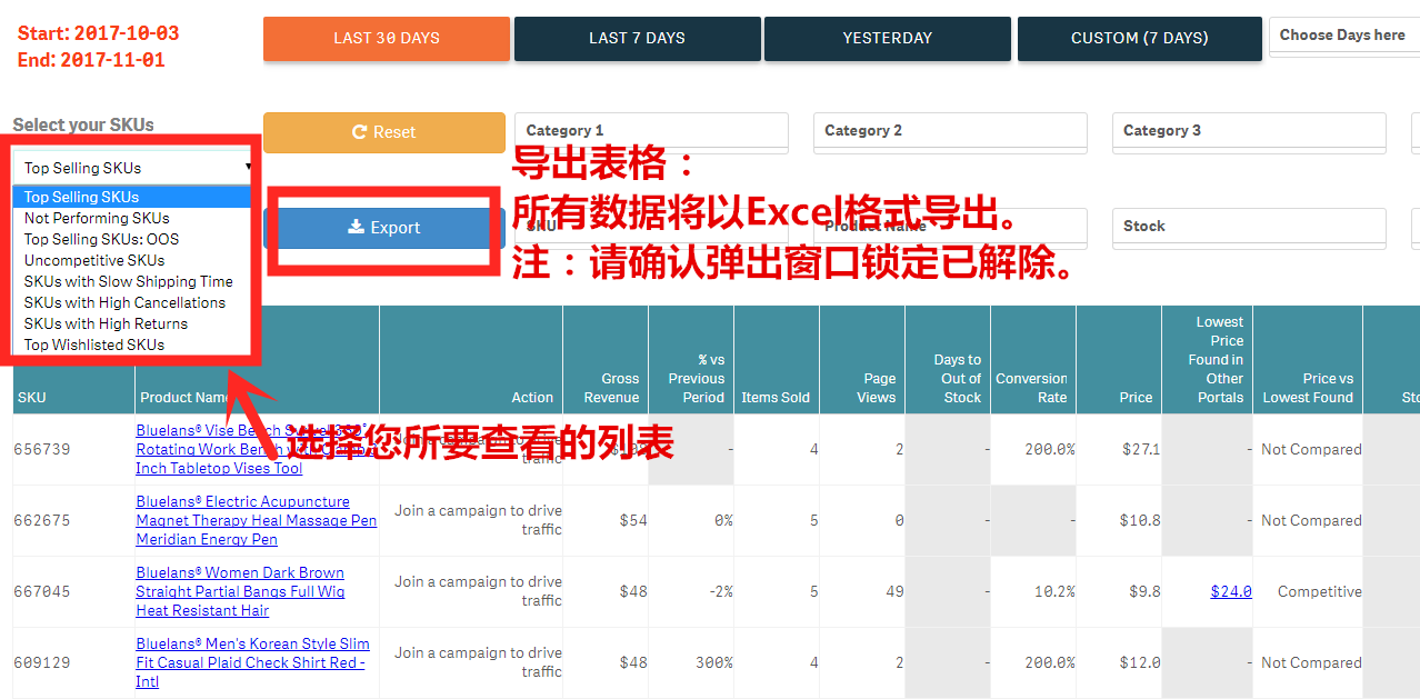 手把手教你如何使用Lazada數(shù)據(jù)分析功能