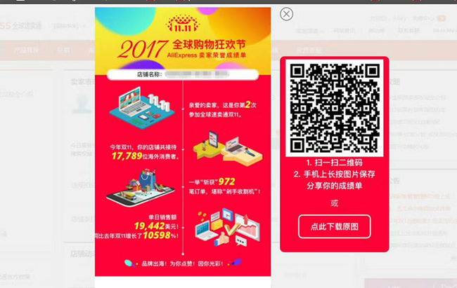 速卖通卖家故事丨双十一狂销179.6万美金,是因为掌握了这门诀窍