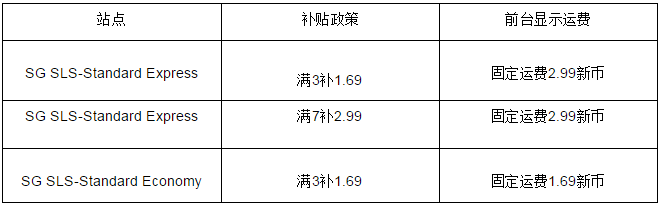 Shopee新加坡站点SLS运费补贴更新啦！