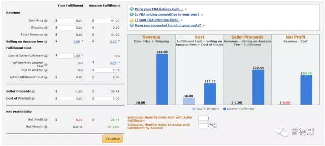 亚马逊Listing每单利润你会算了吗？怎么确定自己有钱赚