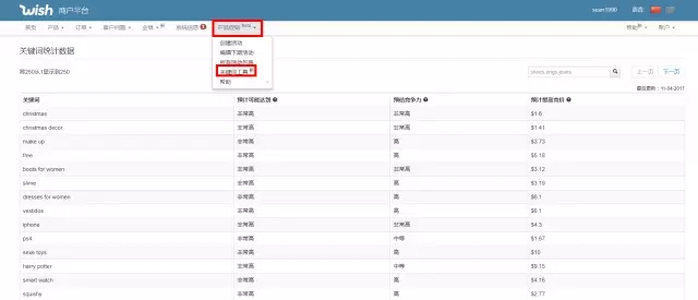 双节来袭,教你5步Wish引流做爆款!