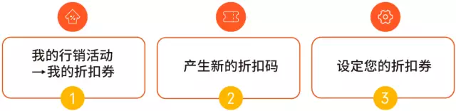 Shopee爆单神器“卖家折扣券”设置教程