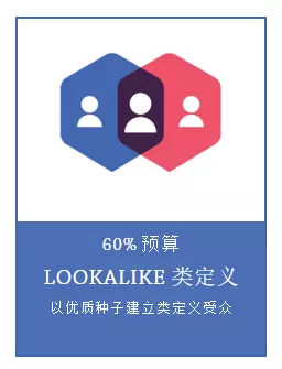 Facebook如何分配预算给不同的受众定位? Facebook如何分配预算给不同的受众定位?