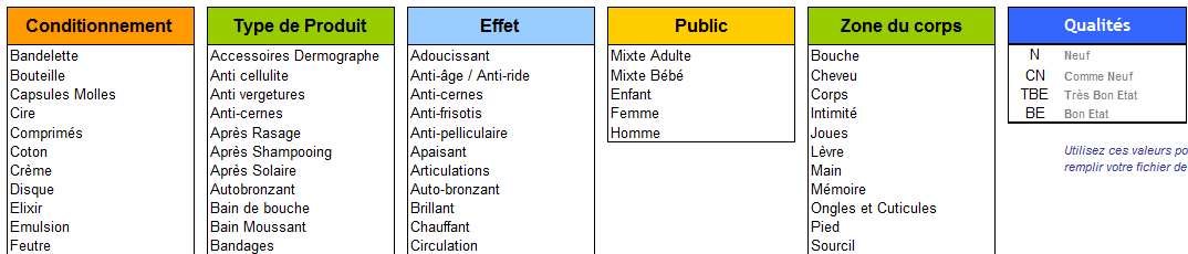 Priceminister如何单个/批量上传产品？