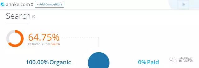 亚马逊经典独立站案例分析，Anker的弟弟annke独立站