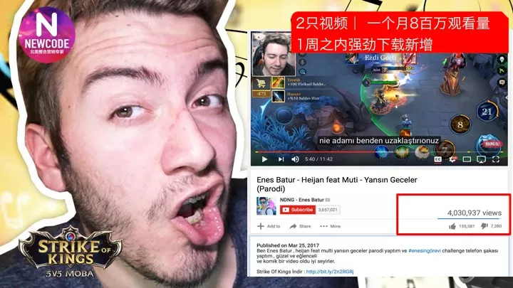 解析欧美网红营销的爆发、运用和未来