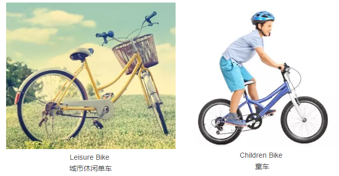 eBay品类经理有份单车类选品秘籍要送你！