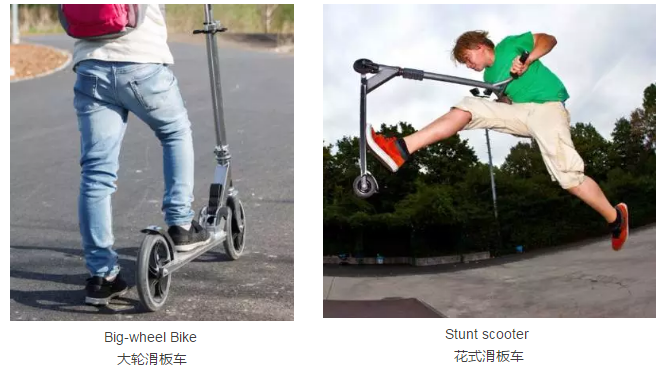 eBay品类经理有份单车类选品秘籍要送你！