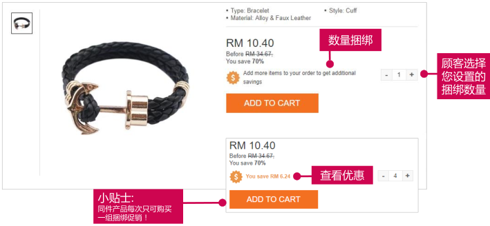 5种方法提高Lazada产品价格竞争力