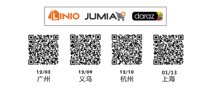  单品类旺季增幅涨破500%，尚处璞玉的亚非拉市场你上车了吗？