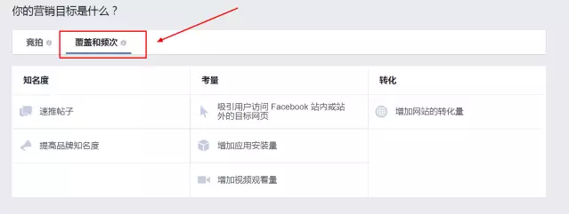 年底销售旺季Facebook广告投放最佳操作方案