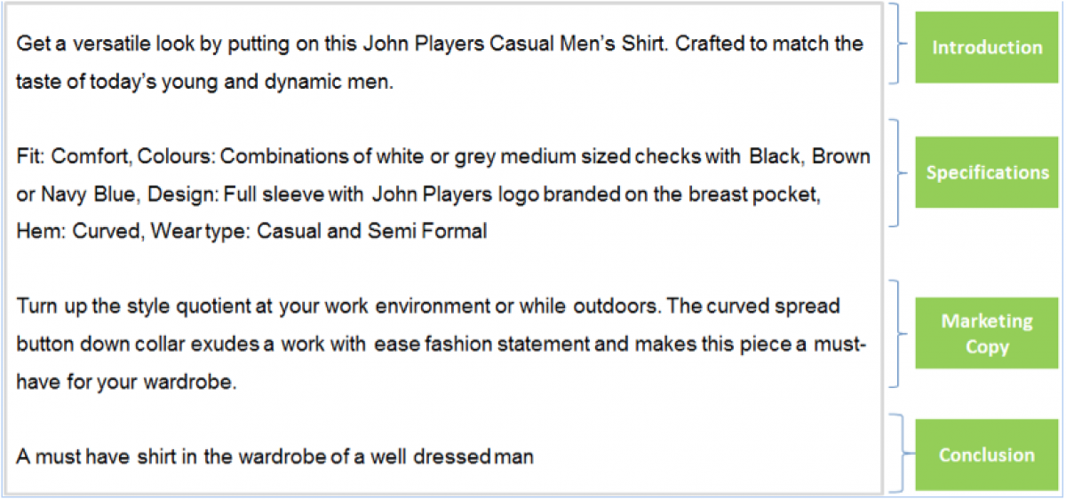 新手必知丨如何创建eBay listing？