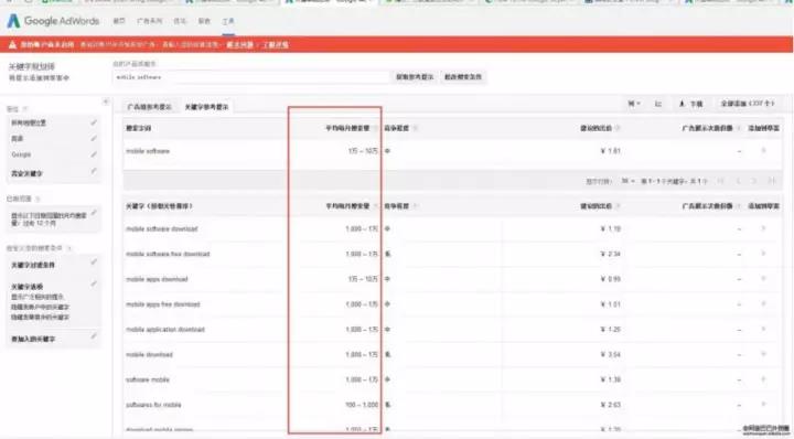 亚马逊这个产品开发新姿势，我给满分！