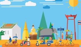 2017年泰国十大领先电商网站,Lazada取胜