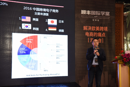 “黑五”“网一”单没爆，仓却爆了，如何解决欧美跨境电商卖家痛点？