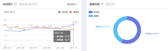 拨开迷雾，解读闷声发大财的跨境大佬DX