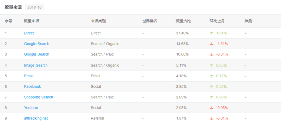 拨开迷雾，解读闷声发大财的跨境大佬DX