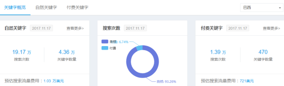 拨开迷雾，解读闷声发大财的跨境大佬DX