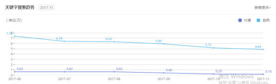 拨开迷雾，解读闷声发大财的跨境大佬DX