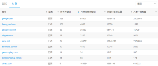 拨开迷雾，解读闷声发大财的跨境大佬DX