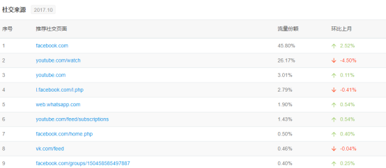 拨开迷雾，解读闷声发大财的跨境大佬DX