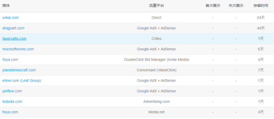 拨开迷雾，解读闷声发大财的跨境大佬DX