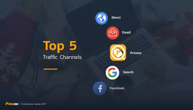 2017年泰国电商市场：移动端访问量逐年增长，但PC端主导GMV