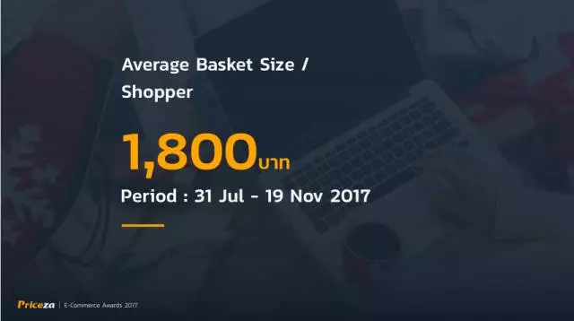 2017年泰国电商市场：移动端访问量逐年增长，但PC端主导GMV