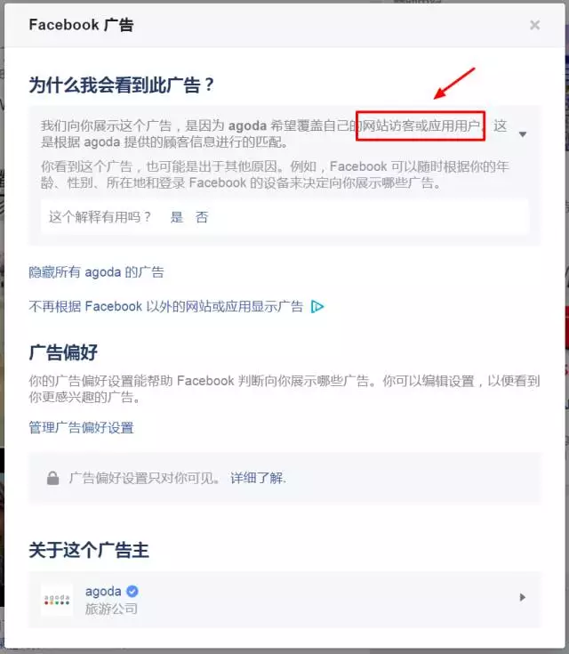 如何了解竞争对手的Facebook广告投放数据？