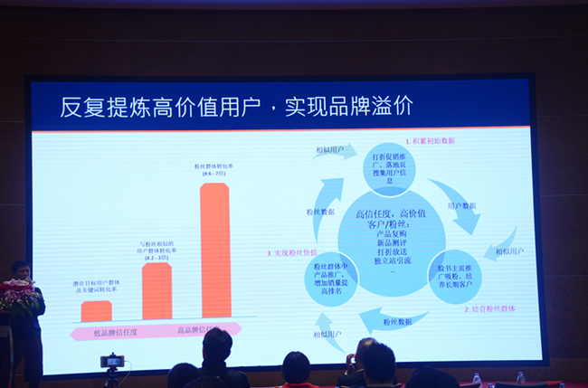 成功构建AI平台，数码港迎爆发增长机遇期