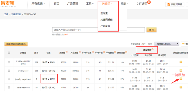 如何在旺季提高CPC广告订单转化率？这些黑科技千万不能错过！