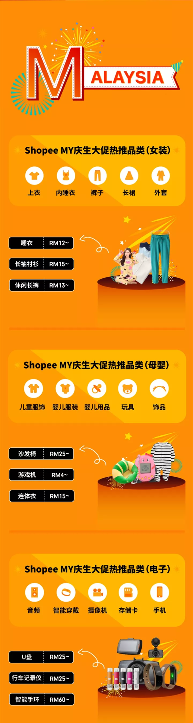 Shopee庆生大促选品指南：东南亚各大站点热卖品已经为您准备好了！
